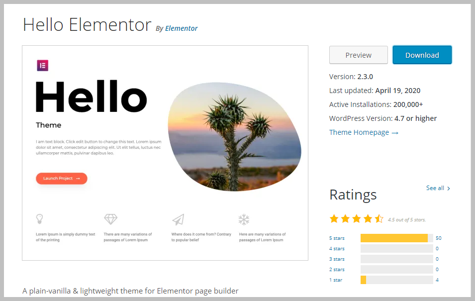 Hello Elementor Theme On WordPress Org