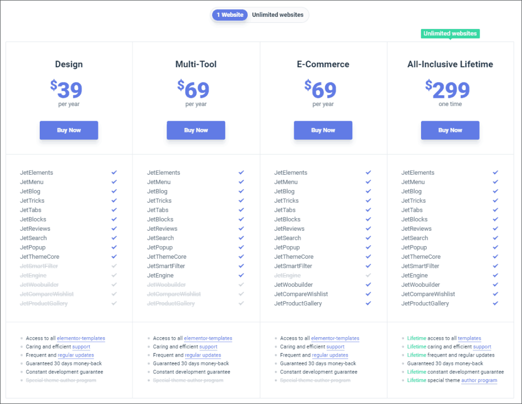 crocoblock pricing