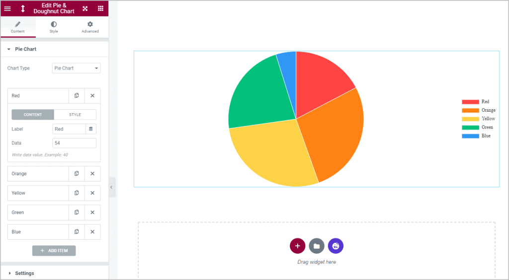 2pie Charts