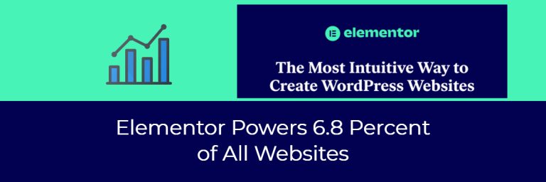 Elementor Powers 6.8 Percent of All Websites