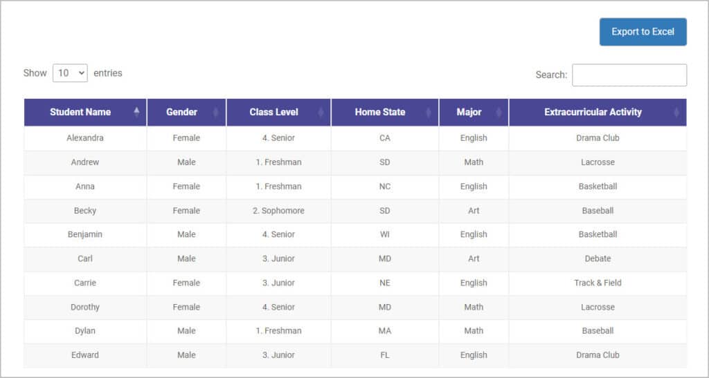 enteraddons advanced data table