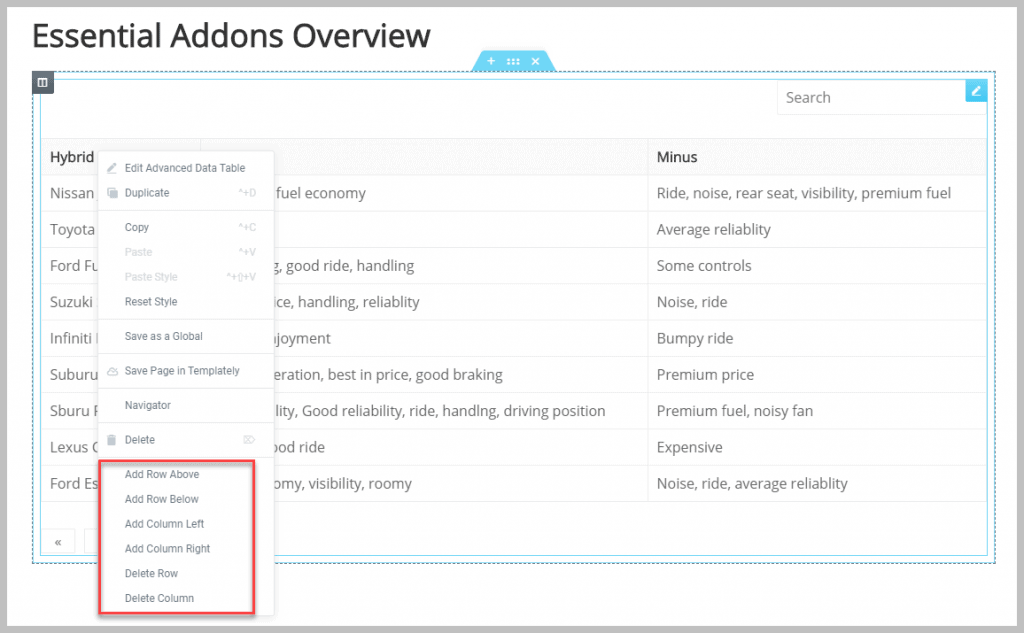 Ea Advanced Data Table Inline Editing